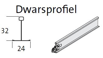 euroc.quick-lock dwarsprof.T24/38 zwart 1.20m (60st/ds)